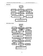 Предварительный просмотр 64 страницы Veichi AC90 Manual