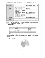 Предварительный просмотр 67 страницы Veichi AC90 Manual