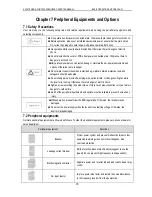 Предварительный просмотр 70 страницы Veichi AC90 Manual