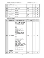 Предварительный просмотр 165 страницы Veichi AC90 Manual