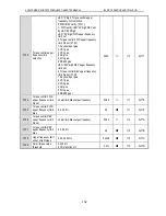 Предварительный просмотр 167 страницы Veichi AC90 Manual