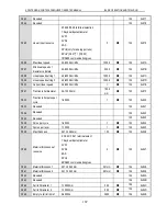 Предварительный просмотр 172 страницы Veichi AC90 Manual