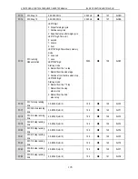 Предварительный просмотр 179 страницы Veichi AC90 Manual