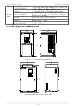 Preview for 10 page of Veichi JT550 Series Manual