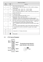 Preview for 7 page of Veichi SD700-110D series Manual