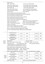 Preview for 38 page of Veichi SD700-110D series Manual