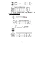 Preview for 6 page of Veichi SD700-1R1A series Installation And Wiring