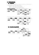 Preview for 13 page of Veichi SD700-1R1A series Installation And Wiring