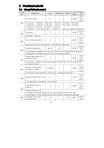 Preview for 15 page of Veichi SD700-1R1A series Installation And Wiring