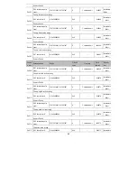 Preview for 40 page of Veichi SD700-1R1A series Installation And Wiring