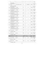 Preview for 41 page of Veichi SD700-1R1A series Installation And Wiring