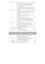 Preview for 49 page of Veichi SD700-1R1A series Installation And Wiring