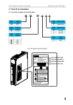 Preview for 9 page of Veichi SD710 Series User Manual