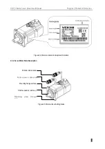 Preview for 14 page of Veichi SD710 Series User Manual