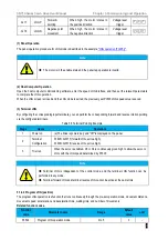 Preview for 77 page of Veichi SD710 Series User Manual