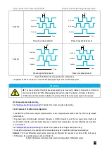 Preview for 98 page of Veichi SD710 Series User Manual