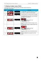 Preview for 162 page of Veichi SD710 Series User Manual