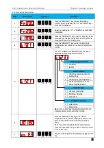 Preview for 171 page of Veichi SD710 Series User Manual