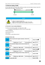 Preview for 183 page of Veichi SD710 Series User Manual