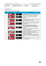 Preview for 184 page of Veichi SD710 Series User Manual