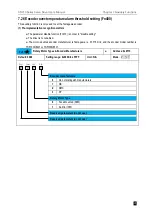 Preview for 185 page of Veichi SD710 Series User Manual