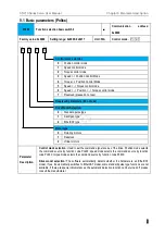 Preview for 210 page of Veichi SD710 Series User Manual