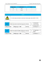 Preview for 270 page of Veichi SD710 Series User Manual