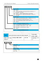 Preview for 321 page of Veichi SD710 Series User Manual