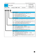 Preview for 322 page of Veichi SD710 Series User Manual