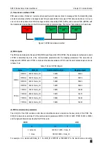 Preview for 371 page of Veichi SD710 Series User Manual