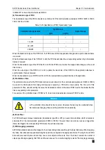 Preview for 372 page of Veichi SD710 Series User Manual