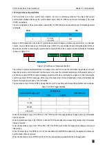 Preview for 374 page of Veichi SD710 Series User Manual