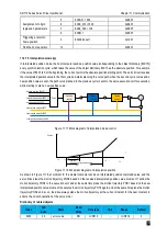 Preview for 384 page of Veichi SD710 Series User Manual