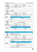 Preview for 398 page of Veichi SD710 Series User Manual