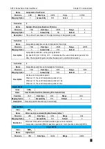 Preview for 415 page of Veichi SD710 Series User Manual