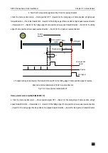 Preview for 457 page of Veichi SD710 Series User Manual