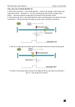 Preview for 475 page of Veichi SD710 Series User Manual