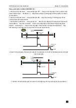 Preview for 476 page of Veichi SD710 Series User Manual