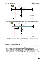 Preview for 482 page of Veichi SD710 Series User Manual