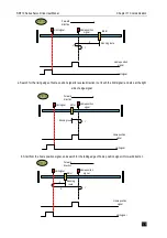 Preview for 483 page of Veichi SD710 Series User Manual