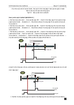 Preview for 484 page of Veichi SD710 Series User Manual