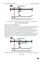 Preview for 485 page of Veichi SD710 Series User Manual