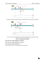 Preview for 486 page of Veichi SD710 Series User Manual