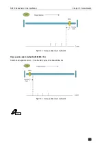 Preview for 487 page of Veichi SD710 Series User Manual