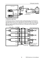 Preview for 54 page of Veichi SD780 Series Manual