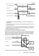 Preview for 65 page of Veichi SD780 Series Manual