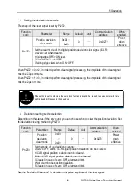 Preview for 75 page of Veichi SD780 Series Manual