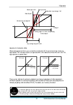 Preview for 85 page of Veichi SD780 Series Manual