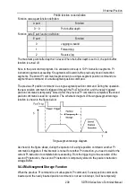 Preview for 206 page of Veichi SD780 Series Manual