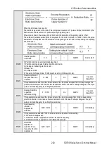 Preview for 226 page of Veichi SD780 Series Manual